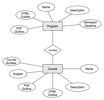 er-diagram.png